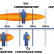 Пешеходный светоотражатель «Сердце», красный