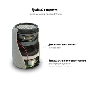 Беспроводная колонка Uniscend Grinder, серая G-1635.10 фото 4