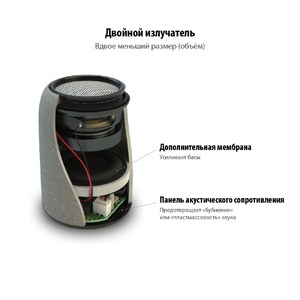 Беспроводная колонка Uniscend Grinder, черная G-1635.30 фото 6