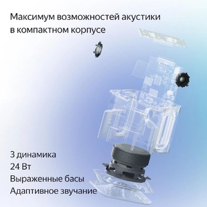 Умная колонка «Яндекс Станция Миди», черная G-16396.30 фото 7