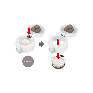 Термос из нерж. стали тм THERMOS JNL-350 MW  0.35L белый OA-1562661 фото 5