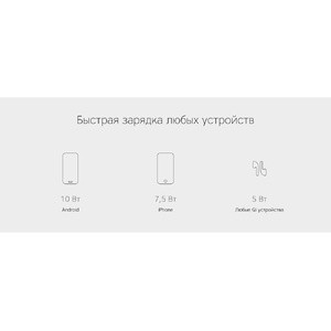 Беспроводное зарядное устройство Rombica NEO Q1W Quick, белый (Р) OA-595208p фото 11
