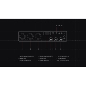Rombica Mysound Drive, черный OA-595506 фото 13